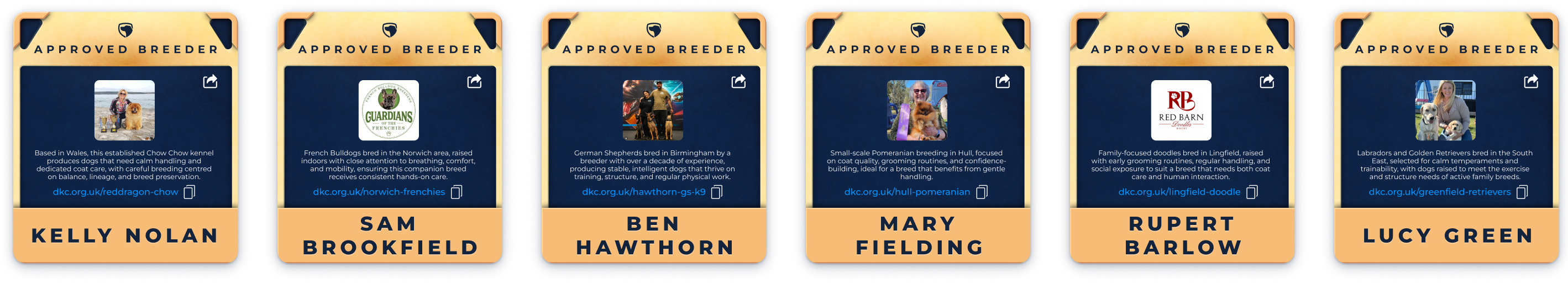 KELLY NOLAN Breeder Card